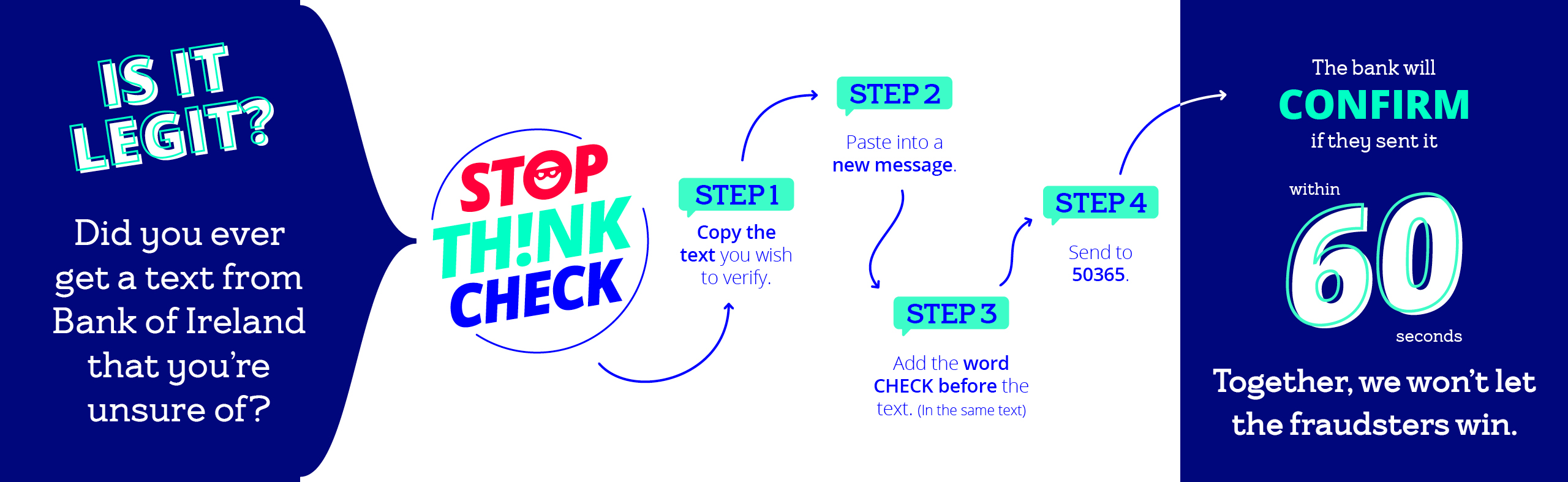 TextChecker guide